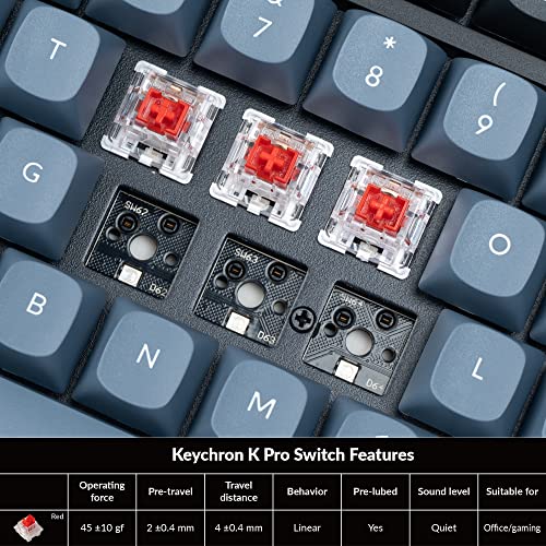 Image of Keychron K4 Pro Custom Wireless Mechanical Keyboard, 96 Keys Hot-swappable QMK /VIA Programmable Macro with K Pro Red Switch RGB Backlit Compatible Mac Windows Linux - Black