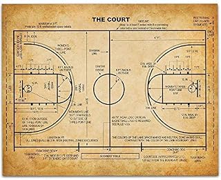 Basketball Court - 11x14 Unframed Patent Print - Great Game Room Decor or