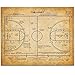 Basketball Court - 11x14 Unframed Patent Print - Great Game Room Decor or Gift for Basketball Coaches