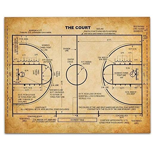 Lone Star Art Vintage Basketball Court - 11x14 Unframed Patent Print - Great Boy's, Girl's Bedroom Decor or Gift for Basketball Coaches