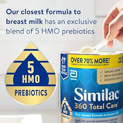 Similac 360 Total Care Infant Formula, Has 5 HMO Prebiotics, Our Closest Prebiotic Blend to Breast Milk, Non-GMO, Baby Formula Powder, 36-oz Value Can, Pack of 3
