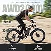 SWIFT PRO Electric Mountain Bike,48V 23Ah LG Cells Battery, Fat Tire Ebike Dual Motor AWD 2000W Brushless Motor, 35 MPH 1000W Electric Bicycles 7-Speed with Hydraulic Disc Brakes Full Suspension #1