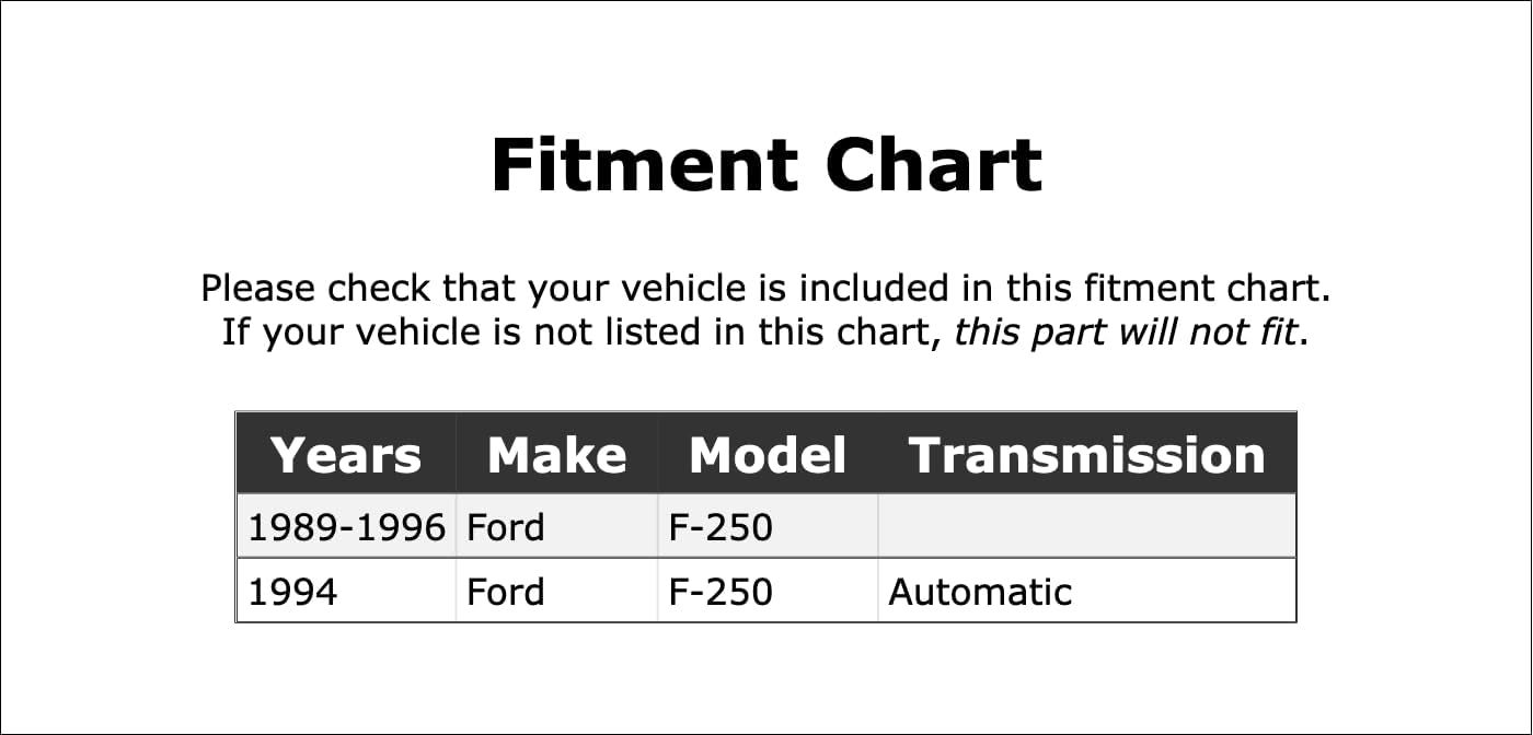 Neutral Safety Switch Compatible With Ford F-250 Automatic Transmission 1989 1990 1991 1992 1993 1994 1995 1996 PC-853658