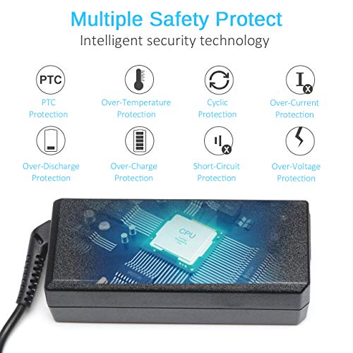 Lqm® 20V 3.25A 65W Ac Adapter Battery Charger Power Supply For Lenovo Yoga 2 11 11S 13 2 Pro, Flex 2 15 15D 14 10,Ideapad S210 U430 U530,Compatible Flex G40 G50 13 13-2191 2191-2Xu 2191-33U #TOP5