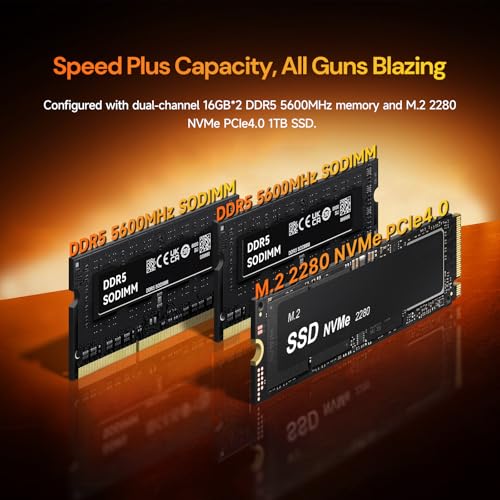Image of wo-we P8 MINI Gaming PC AMD Ryzen 5 7640HS (Upgraded 6600H / 6800U) Mini Computer, AMD Radeon 760M 32GB RAM +1TB PCIe4.0 x4 SSD 6C /12T,Up to 8k, Triple Screen Display RJ45 LAN x2,Wi-Fi 6E /USB4 /BT5.2
