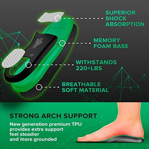 {New 2023} 220+ lbs Plantar Fasciitis Strong Arch Support Insoles Inserts Men Women - Flat Feet - Orthotic Insoles High Arch for Arch Pain - Work Boot Shoe Insole - Heavy Duty Support Pain Relief