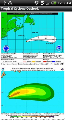 global storms pro