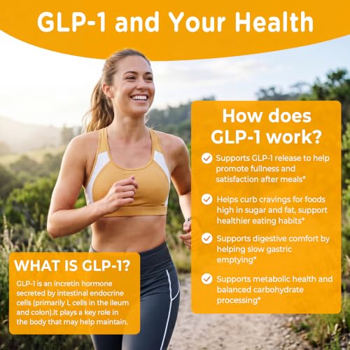 Zyltrisia GLP-1 Support Gummies