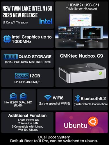 Image of GMKtec Mini PC NAS Intel N150 Dual Boot System Desktop Computer 12GB DDR5 64GB EMMC+512GB SSD, 4*M.2 NVMe Slots, Dual NIC 2.5G, USB-C /USB 3.2 10Gbps, Network Attached Storage Upgraded G9