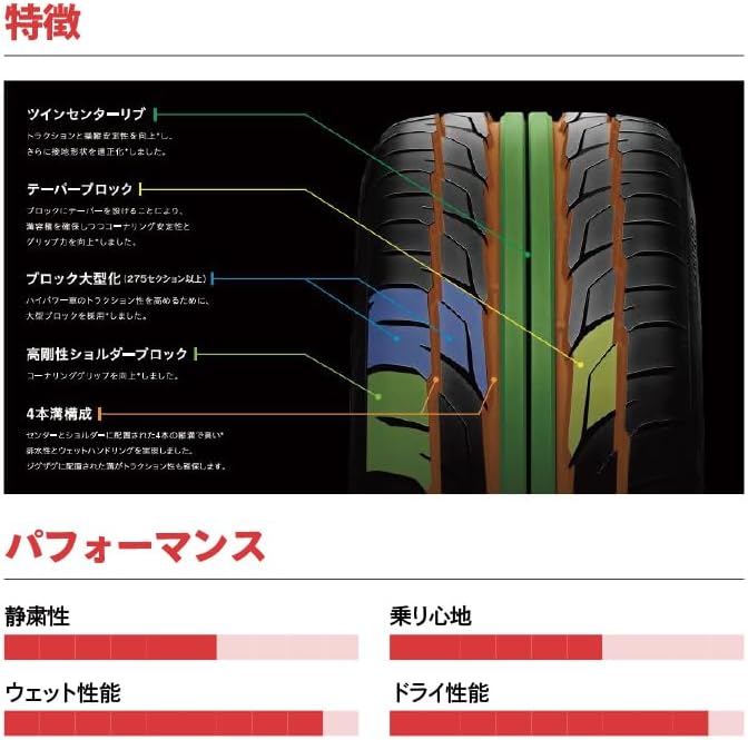 2本セット NITTO NT555G2 205/40R18 86W XL サマータイヤ 2本