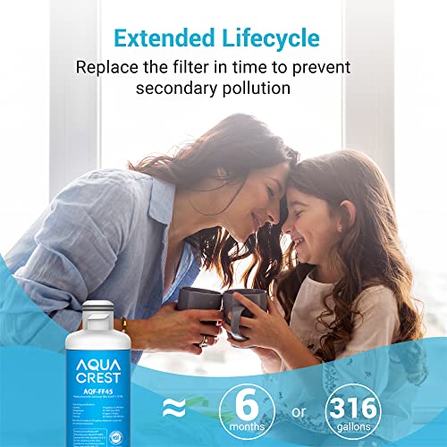 AQUA CREST HAF-QIN/EXP Replacement Water Filter for Samsung Refrigerators, 5 Filters