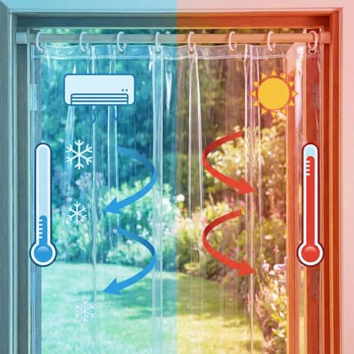 Image of GOHOME Transparent AC Door Curtain 4.5ft Width | Clear PVC Thermal Air Barrier | Heavy Duty Rings Included | Cool Air, Dust & Insect Protection for Home, Office & Shop (0.3 Millimetre, 7, feet)