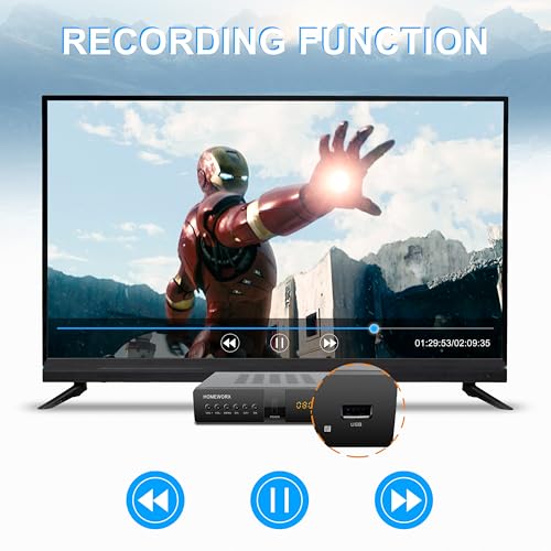 ATSC Digital Converter Box with TV Tuner, TV Recording, USB Multimedia Function, 1080P HDMI, Metal Case, Clear QAM, by Mediasonic HomeWorx (HW250STB) by Mediasonic - Used condition - Image 6