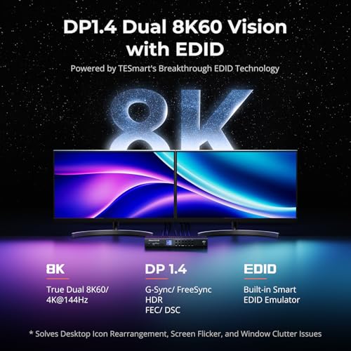Image of TESmart 4K@144Hz Displayport KVM Switch 2 Monitors 4 Computers, DP 1.4 KVM Switch Dual Monitor 8K@60Hz, USB 3.0, Support EDID, Gigabit Network, Hotkey Switch, VRR, All Input Cables