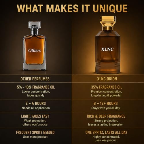 XLNC Perfumery Orion 100 ml - Image 6