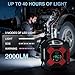 Primedura DM1264 Heavy Duty Truck Jump Starter, 30000A Peak 12V Lithium Battery Booster Pack for Semi Trucks,Starts All Gasoline Engines and Diesel Engines up to 50L in 1 Second at -40°F.