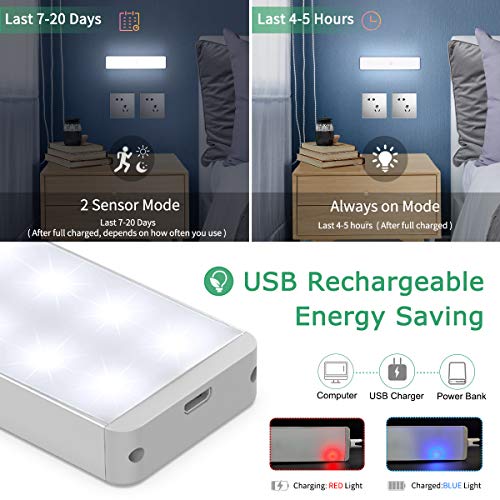 LED Closet Light, 24-LED Dimmer Rechargeable Motion Sensor Under Cabinet Lighting Wireless Stick-Anywhere Night Light with Remote for Wardrobe,Kitchen (3 Pcs) - Thumbnail 5