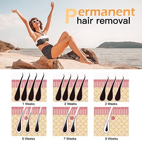 IPL Laser Hair Removal for Women and Men Hair Remover Facial Whole Body Machine Permanent Painless Device at Home 999,999 Flashes(Orange) - Thumbnail 4