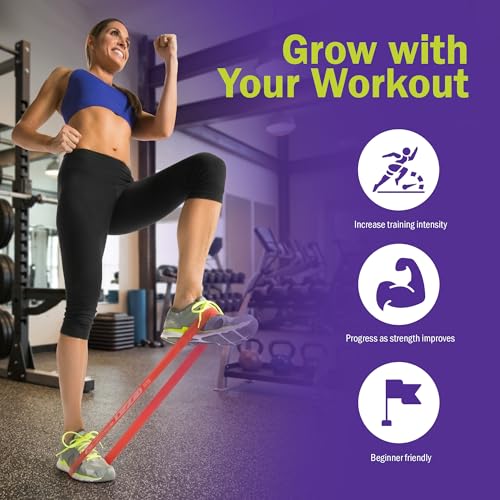 Image of GoFit Power Loop Resistance Bands - Training Pack,Multicolored,OS,Petra