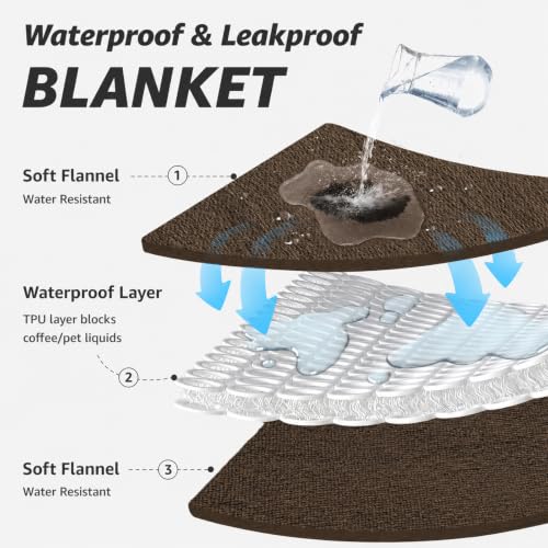 Image of LOOBANI Waterproof Puppy Blanket for Dog Crate, 30 inchx40 inch, Coffee | Ideal for Small Medium Dogs Cats Bed, Double-Side Flannel Reversible, Liquid Pee Proof Stain-Proof for Furniture Protection