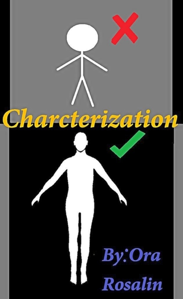 CHARACTERIZATION: 3 Dimensional Character, Character Personalities, Character Backgrounds: How to Write Characters in a Novel (Help With Your Writing)