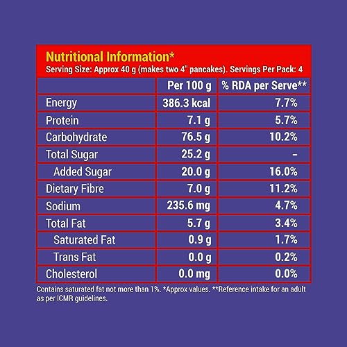 SLURRP FARM No Maida Blueberry Milk Pancake Mix | Instant Breakfast Mix Made With Oats And Jowar | Eggless Healthy Breakfast For Kids & Adults | With Real Blueberries- 150 Gm, Pack Of 2