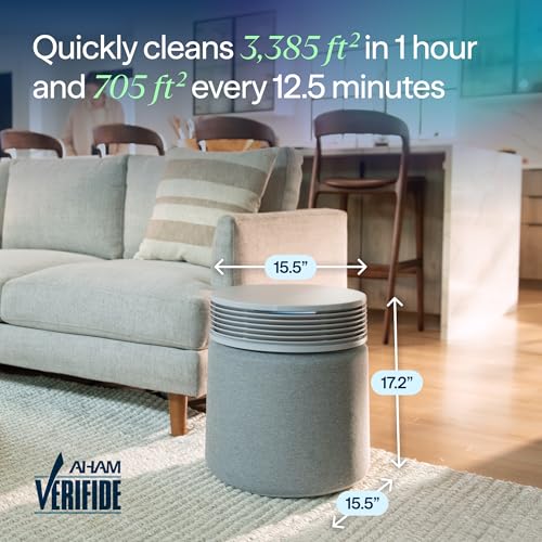 Large Room HEPA Air Purifier with Smart Sensors