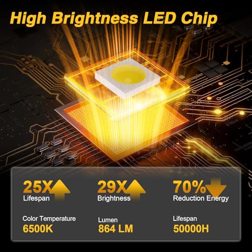 FUSCH Luz LED Interior de Panel de Puerta Blanca 4 Piezas miniatura 2