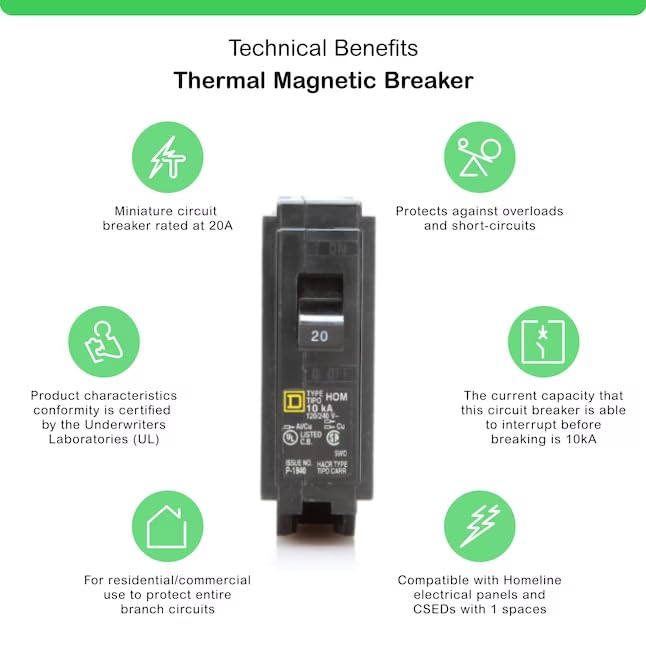 genuine square d hom120 circuit breaker 2 pack kit bundle 20 amp 20a single pole 120v 10kaic ul listed plug-on for homeline load centers amp panel box new replacement
