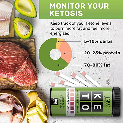 Ketone Test Strips, 100 Keto Test Strips For Keto, Low Carb Diet - Urine Test Strips, Ketosis Strips Test Urine, Keto Strips, Ketone Urinalysis Test Strips, Ketones Test Kit - Free Ebook - Jnw Direct #TOP6