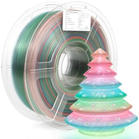 iSANMATE PLA Translucent 1kg - Transparent Gradient Rainbow