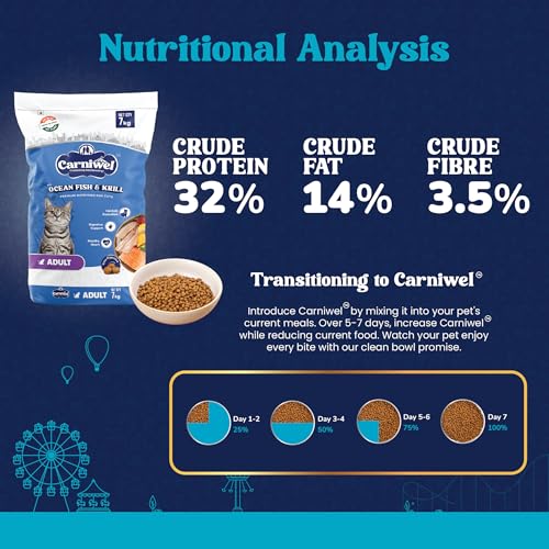 Image of Carniwel Ocean Fish & Antarctic Krill Adult Dry Cat Food 7 kg | Fresh & Natural Ingredients | Highly Palatable | Supports Healthy Skin & Glossy Coat | Premium Nutrition for Cats