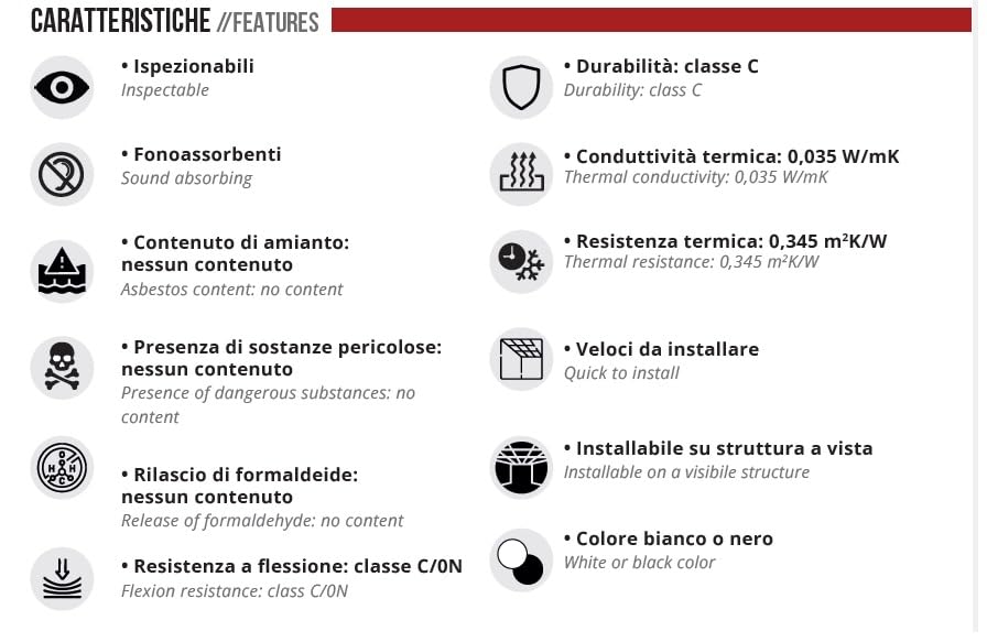 Pannelli per controsoffitto in LANA DI ROCCIA 600x600x20 mm STAR ROCK BREEZE Confezione da 15 Pz. - 5,40 Mq IN APPOGGIO - Colore Nero | Colore Nero