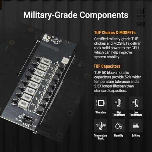 Image of ASUS TUF Gaming GeForce RTX 5080 16GB GDDR7 OC Edition Graphics Card
