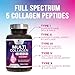 Multi Collagen Supplement 2400 mg - Types I, II, III, V & X Multi Collagen Peptides Pills for Women & Men, Hydrolyzed Collagen Supplements, Hair, Skin, Nail, & Joint Support Supplement - 120 Capsules