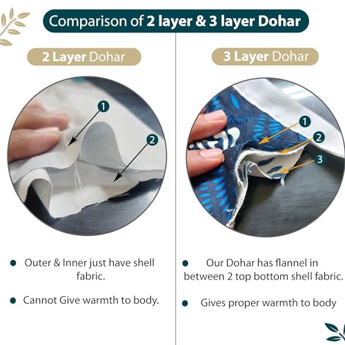 Image of Divine Casa Glace Cotton 120 GSM Reversible Lightweight Printed Double Bed AC Dohar Blanket Quilt - (Beige and Brown, 205 x 220 CM)| TC - 120