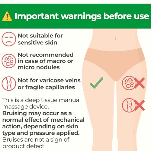 TESMED Cellulite Manual Massager : Made in Italy, Patented with Converging & Diverging Roller Technology. Anti Cellulite Roller for Thighs and Buttock - Image 5