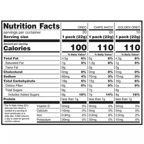 Oreo and Chips Ahoy Variety Pack - Nabisco Cookies Snack Packs Bulk Assortment - Care Package Gift Box (60 Count) - Thumbnail 2