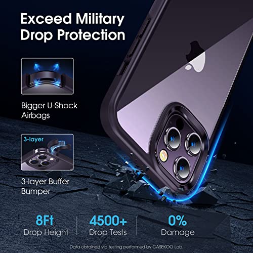 Casekoo Deep Purple For Iphone 14 Pro Max Case, [Match Iphone Color] [Reliable Drop Protection] Protective Shockproof Cover For Women Men Slim Transparent Iphone 14 Pro Max Phone Case, Purple #TOP2