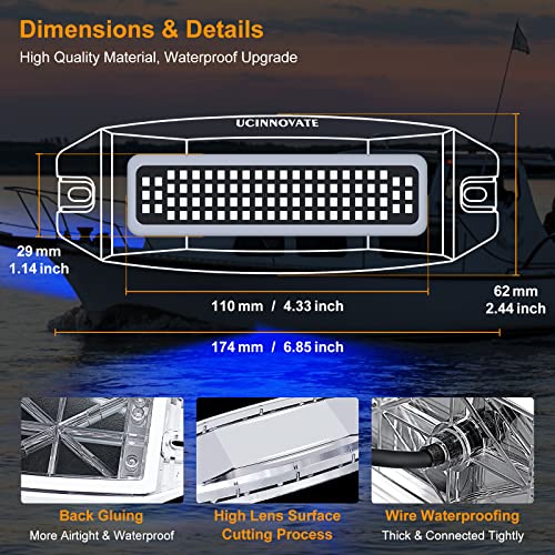 image for UCINNOVATE 2X 6.9” Marine LED Boat Light, 3000LM 84LED Waterproof Tr
