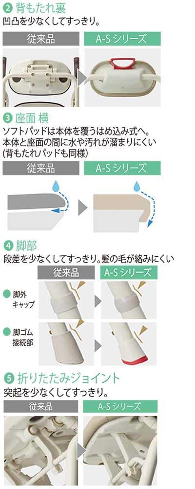 Amazon | 安寿 折りたたみシャワーベンチ A-Sフィット ウォームグレー