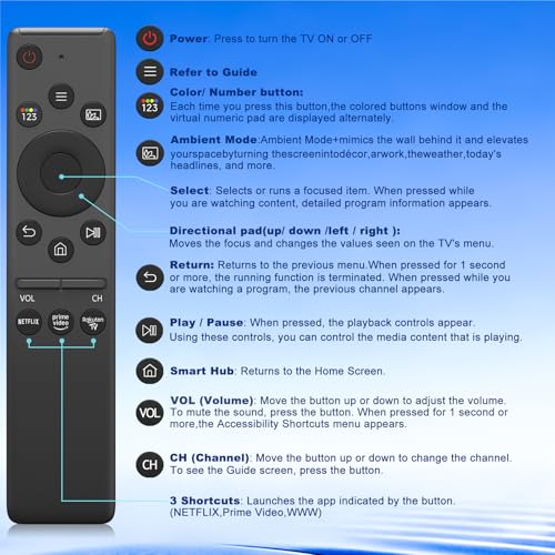 Universal Remote Controls for All Samsung TV LED QLED UHD SUHD HDR LCD Frame Curved Solar HDTV 4K 8K 3D Smart TVs, with Buttons for NeIflix, Rakuten TV Black - Image 5