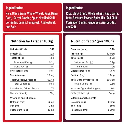 Image of Eat5 Instant Beetroot & Carrot Multigrain Dosa Mix Combo | | Makes 10-12 Dosas Each (300g x 2) Healthy, Micronutrient Rich & High Bioavailability | 100% Natural, No Preservatives