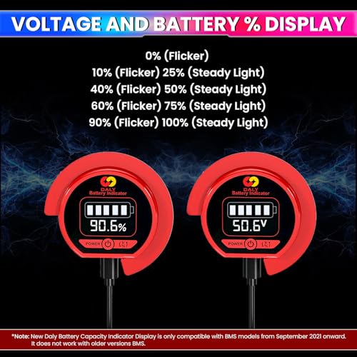 Image of amiciSolar SOC Indicator for DALY BMS with UART Port | Real-Time Voltage and Charge Percentage Monitoring for Smart BMS