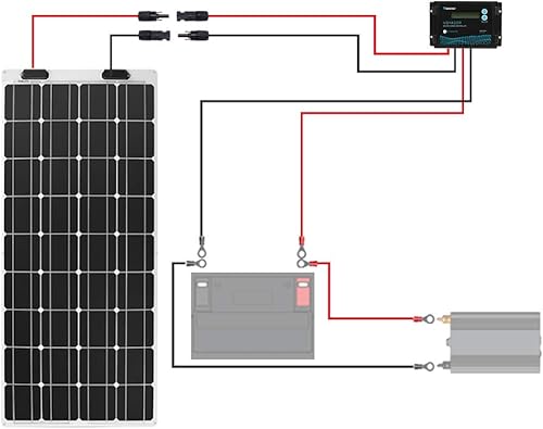 Miniatura 6 de Renogy Cable de extensión de panel solar de 20 pies 10 AWG con conectores macho y hembra, 20 pies 10 AWG, 1 par (rojo y negro)