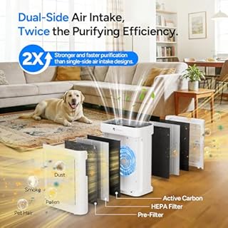 Dr.Prepare Air Purifier for Home Bedroom Large Room, CADR 300m³/h for 78m², Dual-Sided Air Intake, HEPA Air Cleaner with Washable Pre-Filter, 20dB Sleep Mode, Auto & Pet Mode for Pollen Smoke Odors
