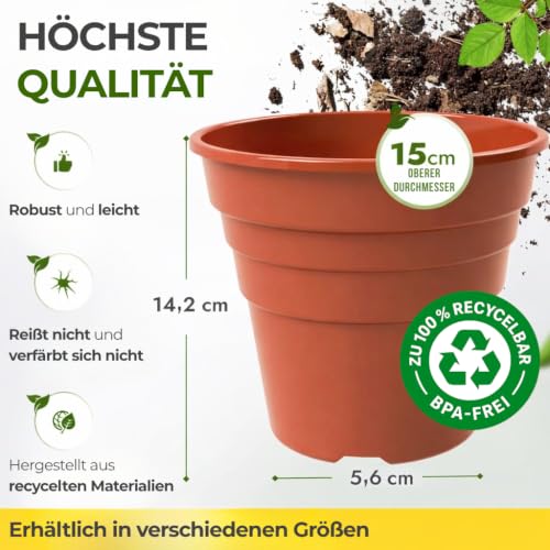 15cm Blumentopf – 5er Pack – Plazentopf – Kunststoff von Happy Pots – Ansicht 3