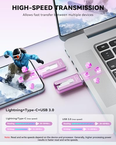Image of MFi Certified Flash Drive for iPhone iPad 256GB, Photo Stick for External Memory Storage, Easily Back Up and Save Photos Videos, USB Memory Stick Thumb Drive for iPhone /iPad /Android /PC (Purple)