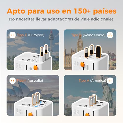 Convertidor de corriente 9 Imagen adicional