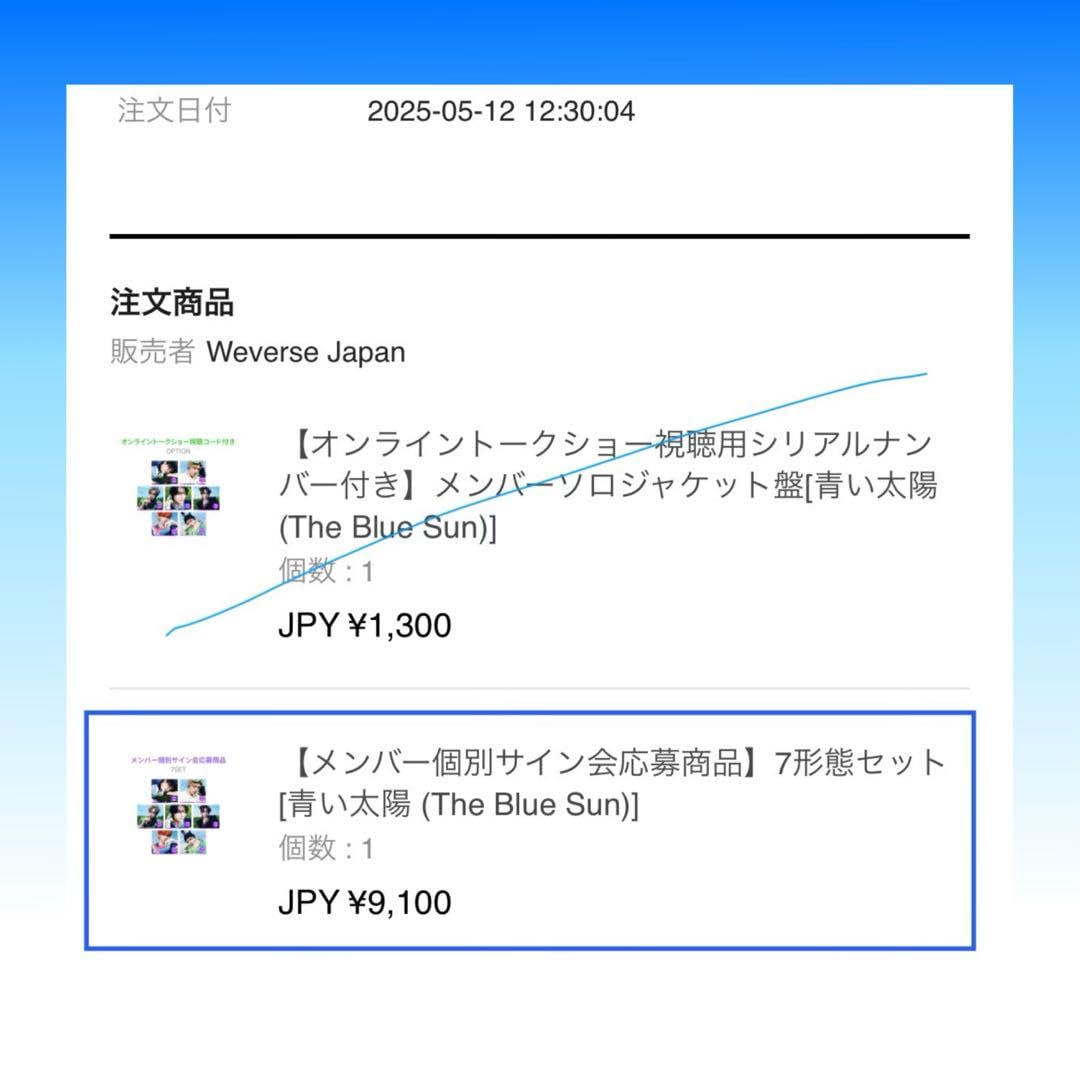 Amazon.co.jp: aoen 青い太陽 ソロジャケ 礼央 アルバム weverse